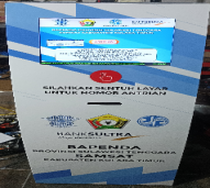 Mesin Antrian Otomatis